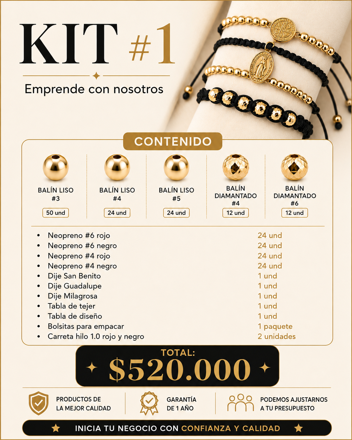 KIT Emprendedor #1