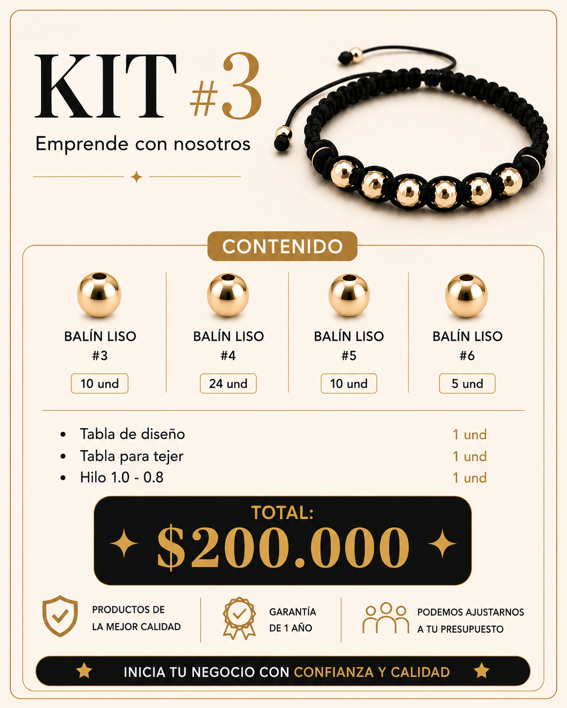 KIT Emprendedor #3