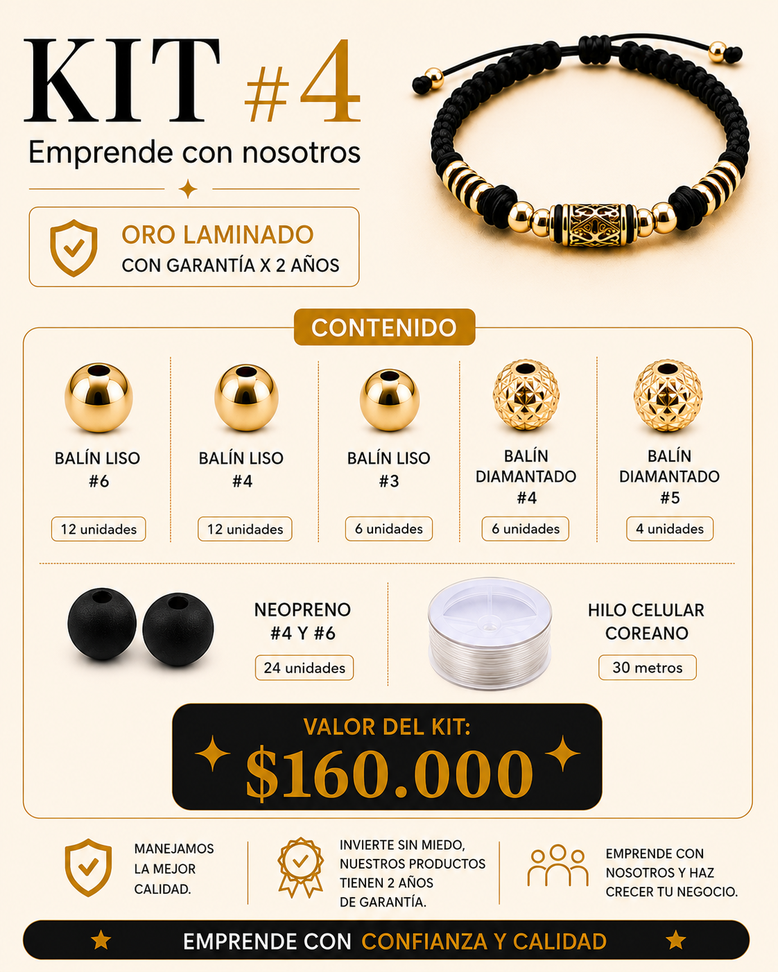 KIT Emprendedor #4