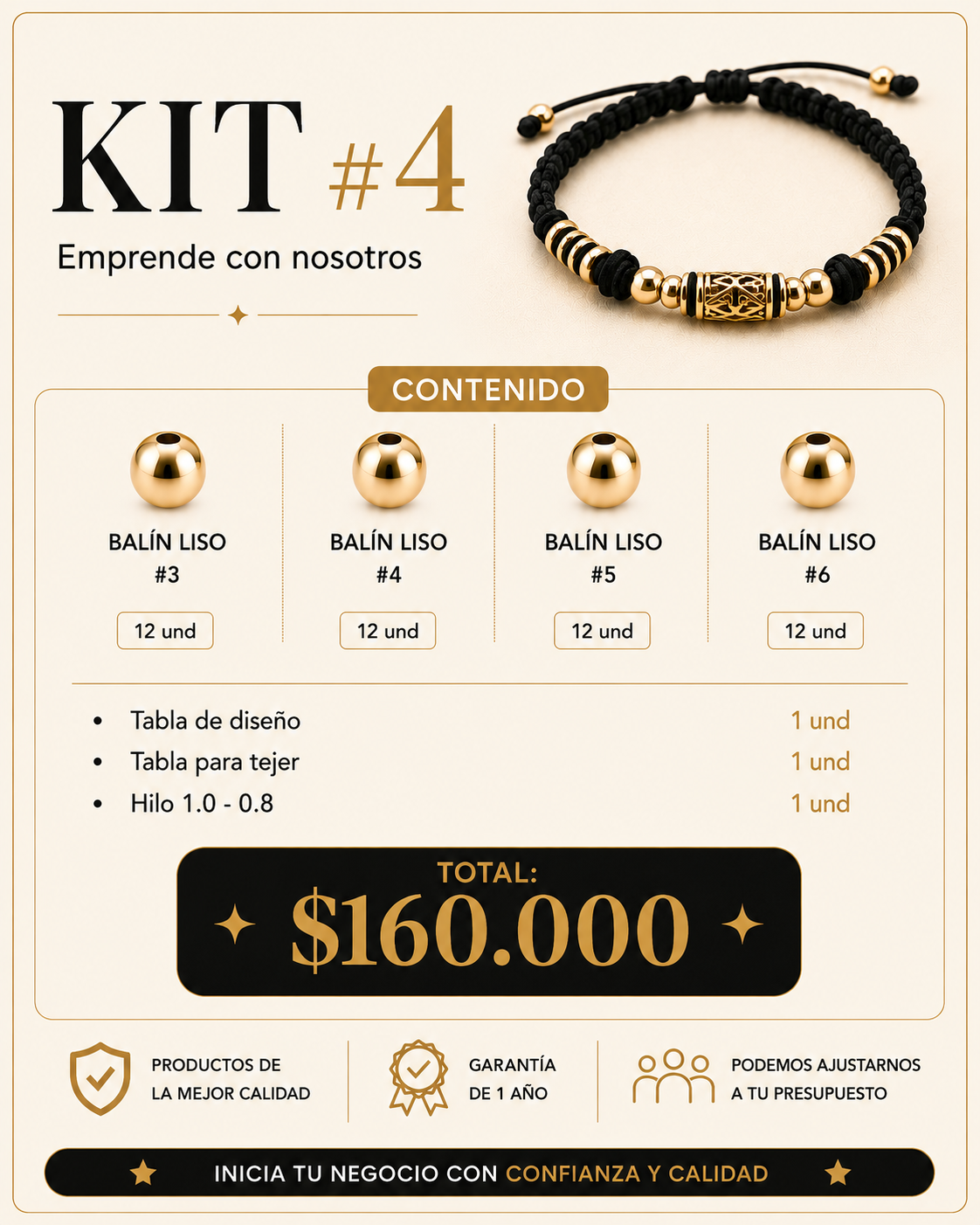 KIT Emprendedor #4