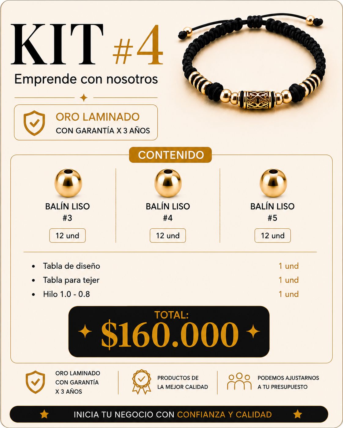 KIT Emprendedor #4